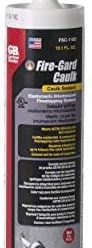 Gardner Bender FSC-1103 Fire-Gard Sealant Firestopping Caulk, Red