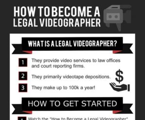 How to Become a Legal Videographer | Make up to 100k a Year without a College Degree! | What Equipment do you Need to Become a Legal Videographer?